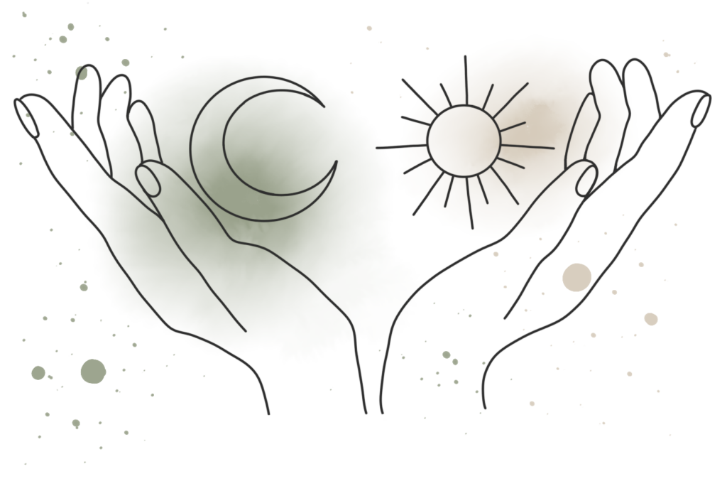 Entspannung, Meditation, Autogenes Training, Progressive Muskelentspannung, Nervensystem, Nervensystemregulation