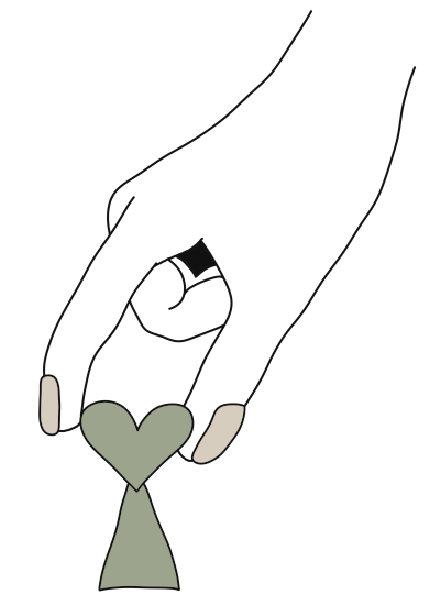 Familienaufstellung, Genogramm