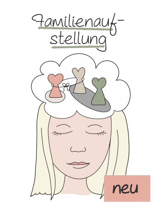 Familienaufstellung_einzel_neumarker_roh_uof_ska Familienaufstellung, Familienkonflikte, innere Anteile