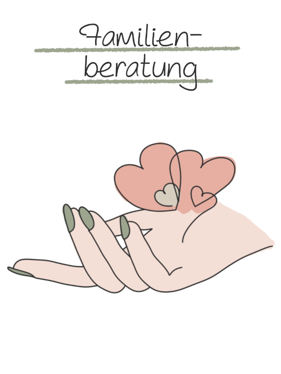 Familienberatung, Familienaufstellung, Familientherapie